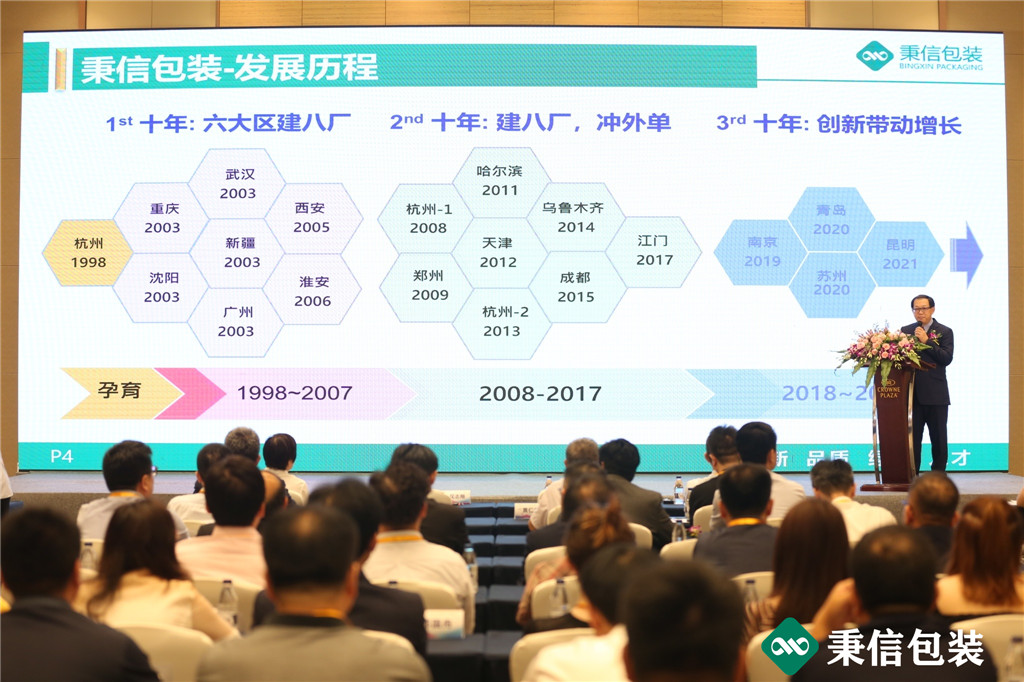 “杭向智能邁向未來”——2019第三屆秉信紙箱高峰論壇盛大開幕! “杭向智能邁向未來”——2019第三屆秉信紙箱高峰論壇盛大開幕!