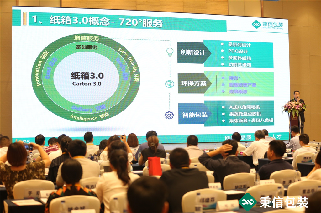 “杭向智能邁向未來”——2019第三屆秉信紙箱高峰論壇盛大開幕! “杭向智能邁向未來”——2019第三屆秉信紙箱高峰論壇盛大開幕!