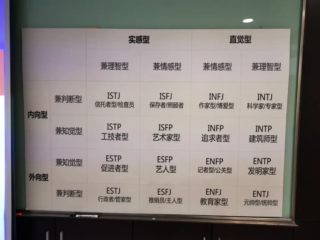 部門內(nèi)訓丨信任·合作·共贏 全力打造高績效研發(fā)團隊 部門內(nèi)訓丨信任·合作·共贏 全力打造高績效研發(fā)團隊